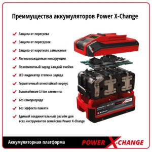 Зарядное устройство Einhell Power X-Change Twincharger 4512069 18 В преимущества