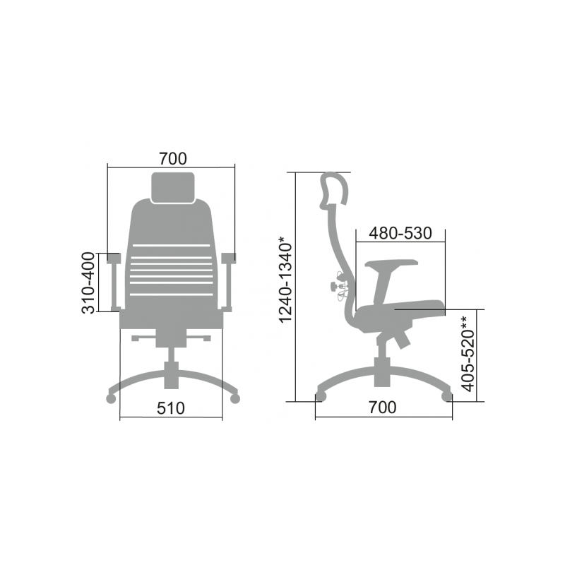 Кресло компьютерное Metta Samurai Black Edition черный схема