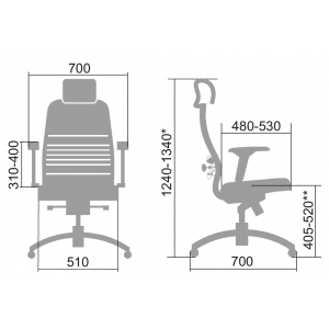 Кресло компьютерное Metta Samurai Black Edition черный схема