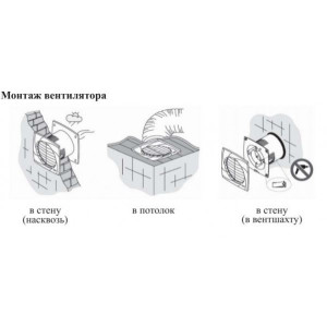 Вытяжной вентилятор CATA B-12 монтаж