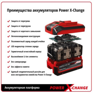 Аккумулятор Einhell Power X-Change 4511395 Li-Ion18 В 2.0 А·ч преимущества