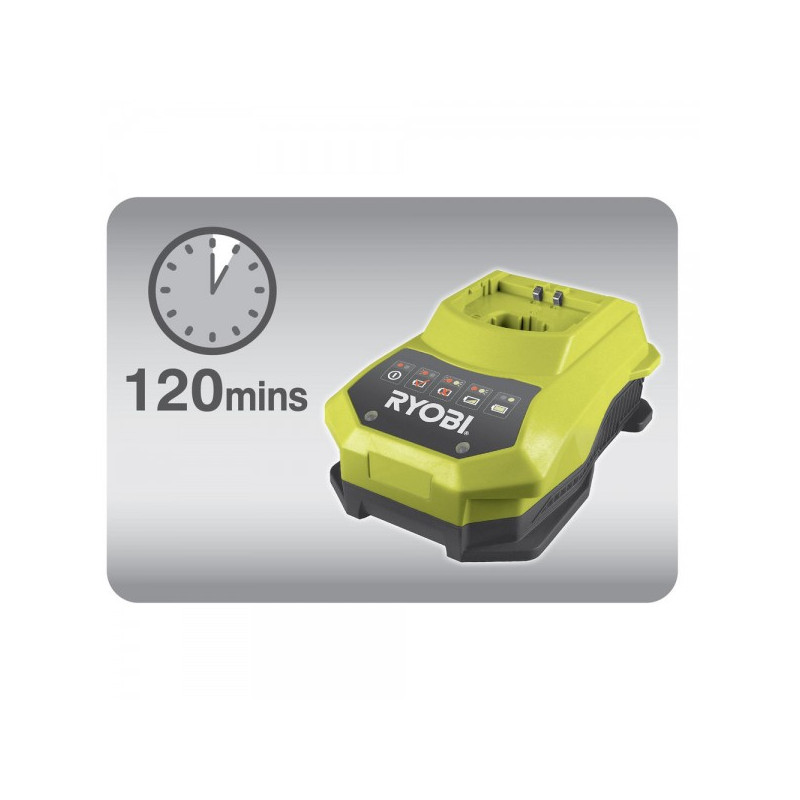 Время зарядки аккумулятора Ryobi RB18L40 от зарядного устройства