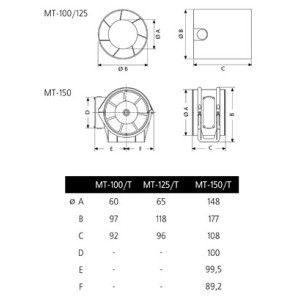 Вытяжной вентилятор CATA MT-100 размеры