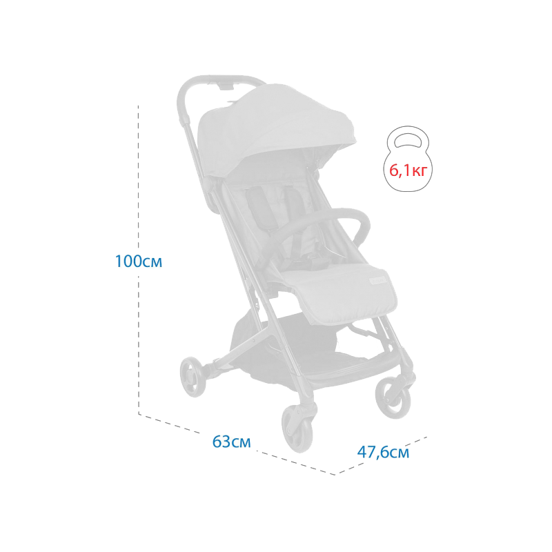 Прогулочная коляска Pituso Style бирюзовый параметры