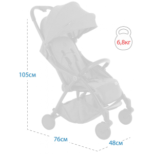 Прогулочная коляска Pituso Smart бирюзовый лён параметры