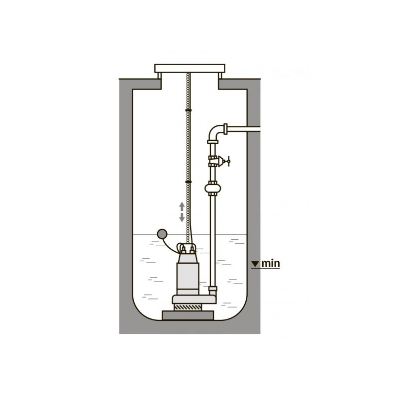 Дренажный насос Unipump Inoxprof 10-11-0,75 схема