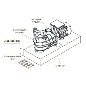 Поверхностный насос для бассейна Unipump Jet Pool HCP1100 схема