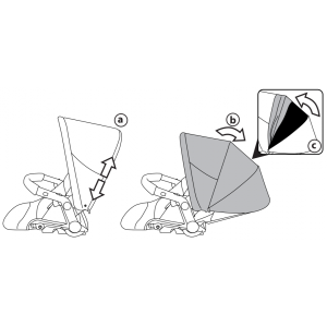 Прогулочный блок для коляски Peg-Perego Seat Pop Up Luxe Mirage с раскладывающимся капюшоном