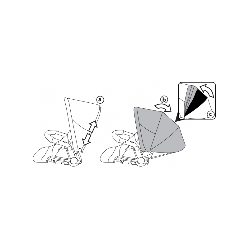 Прогулочный блок для коляски Peg-Perego Seat Pop Up Terracotta раскладной капюшон