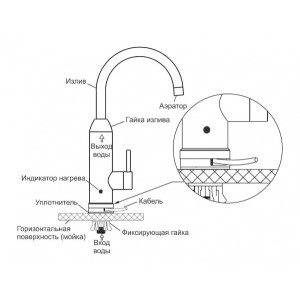 Проточный водонагреватель Thermex Edisson Mini 3000 c[tvf
