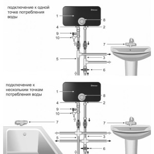 Проточный водонагреватель Thermex Onyx 10000 схема подключения