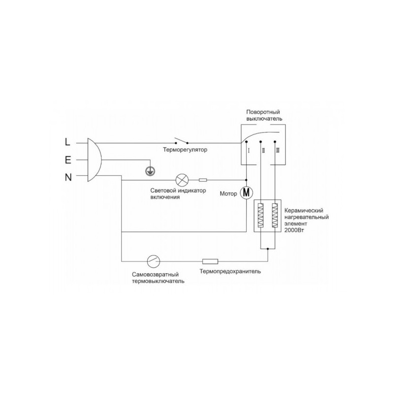 Тепловая пушка Thermex Storm 2 схема