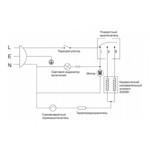 Тепловая пушка Thermex Storm 2 схема