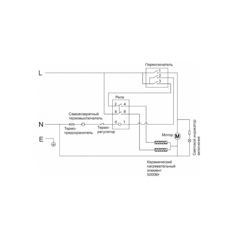 Тепловая пушка Thermex Storm 5 схема
