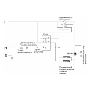 Тепловая пушка Thermex Storm 5 схема