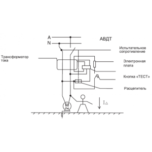 Дифференциальный автомат DEKraft ДИФ-103 16056DEK принцип работы
