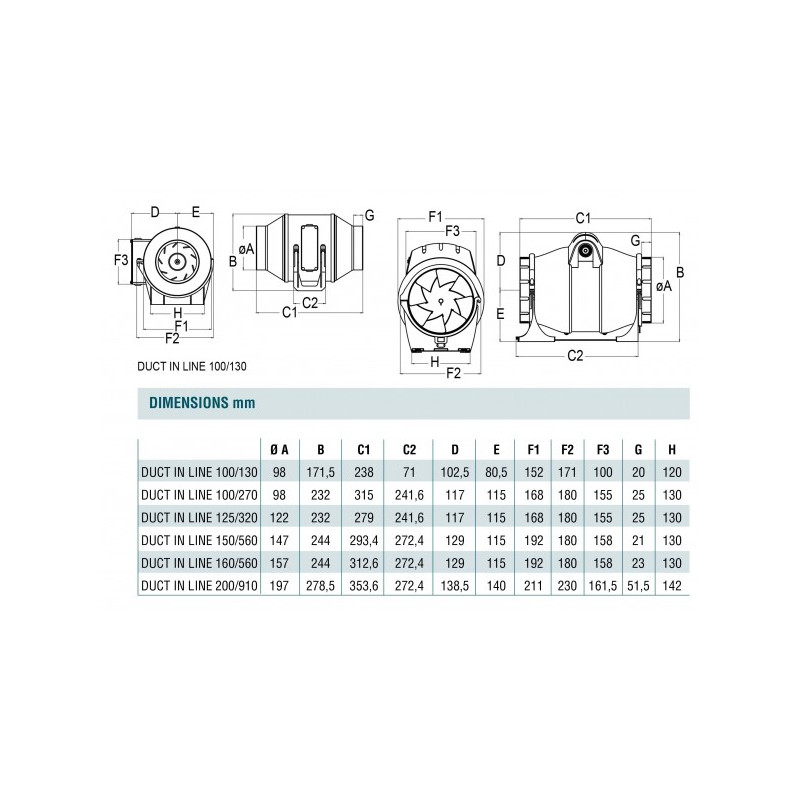 Размеры вентилятора CATA Duct In-Line 100/270 Timer