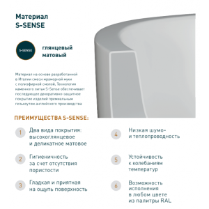 Ванна каменная Salini Sofia Wall S-Sense 170x80 глянцевый особенности