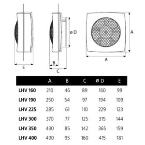 Размеры вентилятора CATA LHV 160