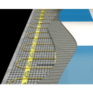 Нагревательный мат Теплолюкс Национальный комфорт 2НК Мастер 10 кв.м. 1500 Вт монтаж