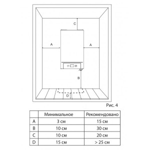 Электрический котел Thermex Eurostar E 904 схема установки