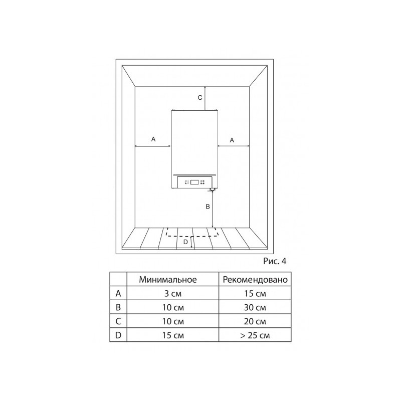 Электрический котел Thermex Eurostar E 909 схема установки