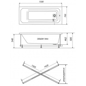 Ванна акриловая Triton Прага 150x70 параметры