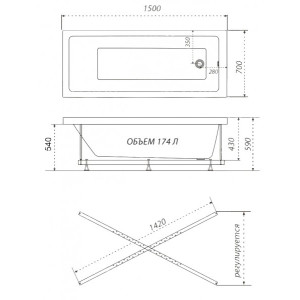 Ванна акриловая Triton Аура Стандарт 150x70 параметры