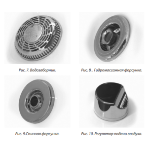 Ванна акриловая Triton Прага Стандарт 150x70 детали
