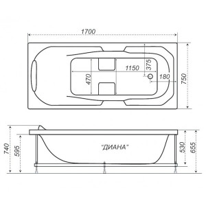 Экран для ванны Triton Дина, Валери 75 см параметры