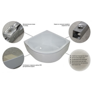 Душевой поддон Triton ПД5 90х90 преимущества