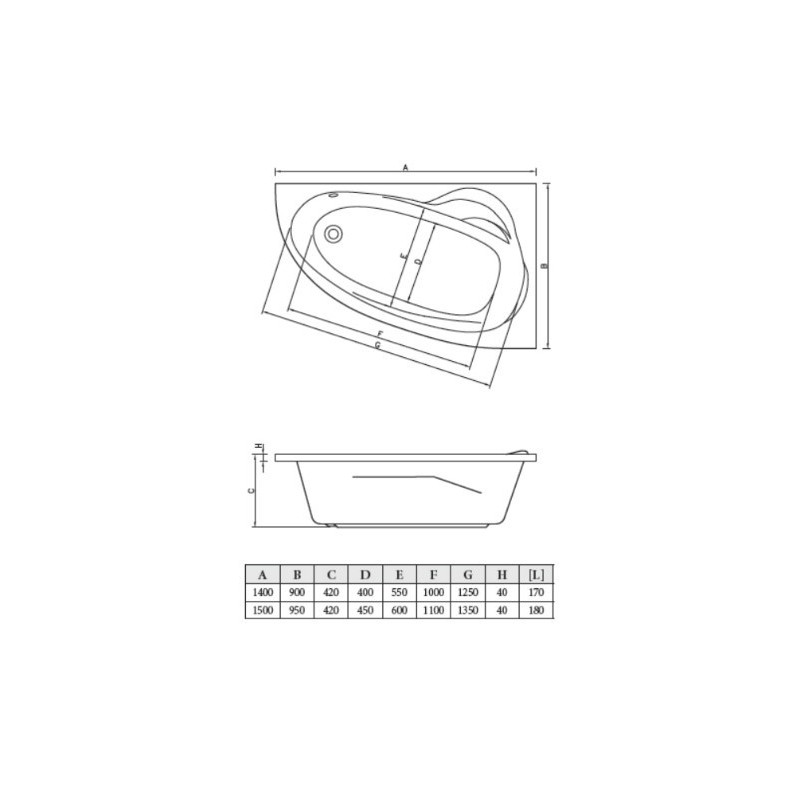 Ванна акриловая Bonito Home Emilia 150x95 L (с ножками) размеры
