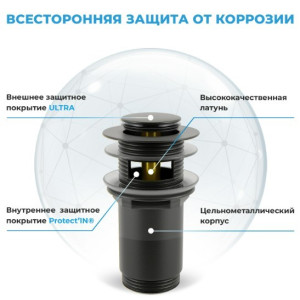 Сифон Wellsee Drainage System 182125002 (с донным клапаном) материал клапана