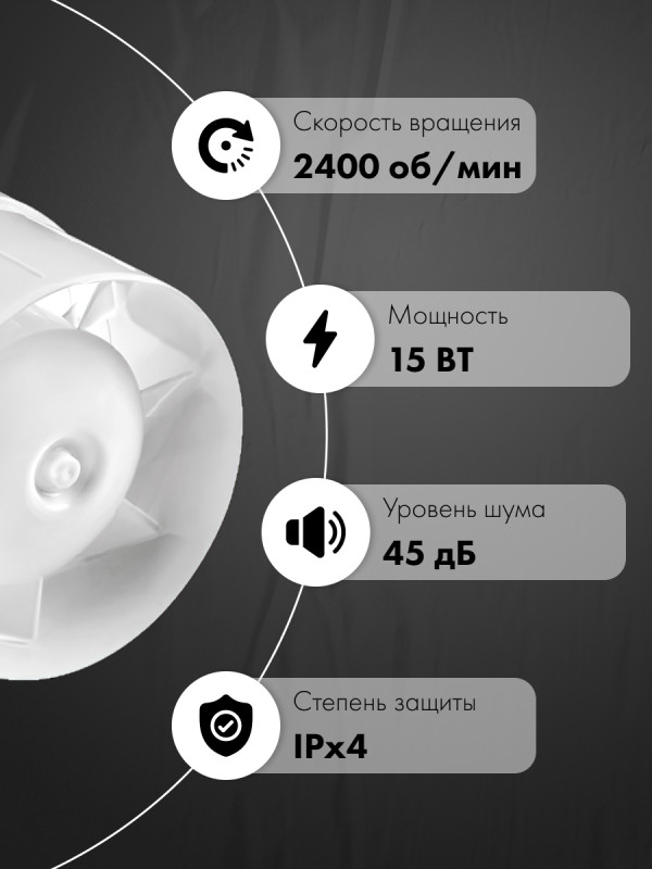 Вытяжной вентилятор airRoxy aRc 100S характеристики
