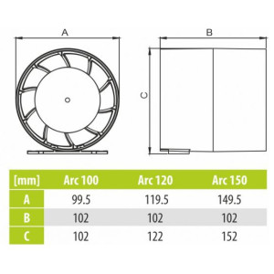 Вытяжной вентилятор airRoxy aRc 120S схема