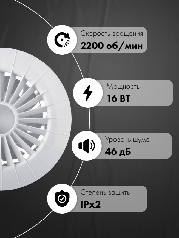 Вытяжной вентилятор airRoxy aRid120 характеристики