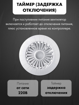 Вытяжной вентилятор airRoxy aRid120TS модель управления