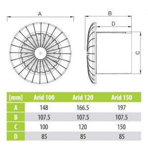 Вытяжной вентилятор airRoxy aRid100 схема