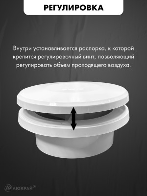 Анемостат приточный airRoxy AA 125 регулировка