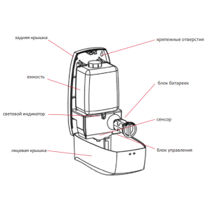 Дозатор для антисептика Ksitex ADD-1000W белый устройство