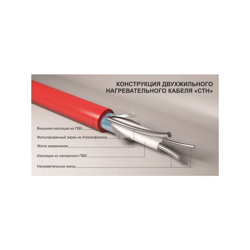 Нагревательный кабель СТН КС-1200 6 кв.м. 1170 Вт схема кабеля