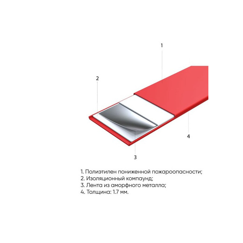 Нагревательный мат СТН Квадрат тепла CiTy Heat 100100.2 1 кв.м. 150 Вт лента