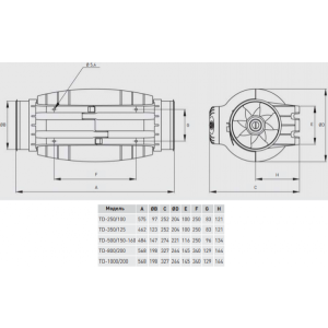 Габаритные размеры вентилятора Soler&Palau TD-350/125 Silent