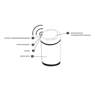 Сенсорное мусорное ведро Ksitex АGB-9L 9 л стальной матовый устройство