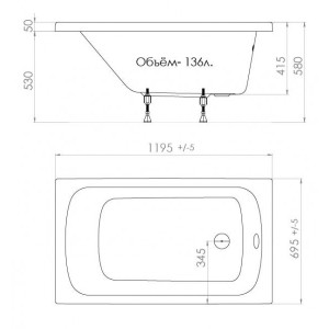 Ванна акриловая Triton Стандарт 120x70 (с ножками) параметры