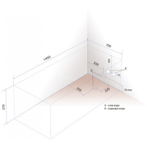 Ванна акриловая Triton Стандарт 145x70 (с каркасом) установочные размеры