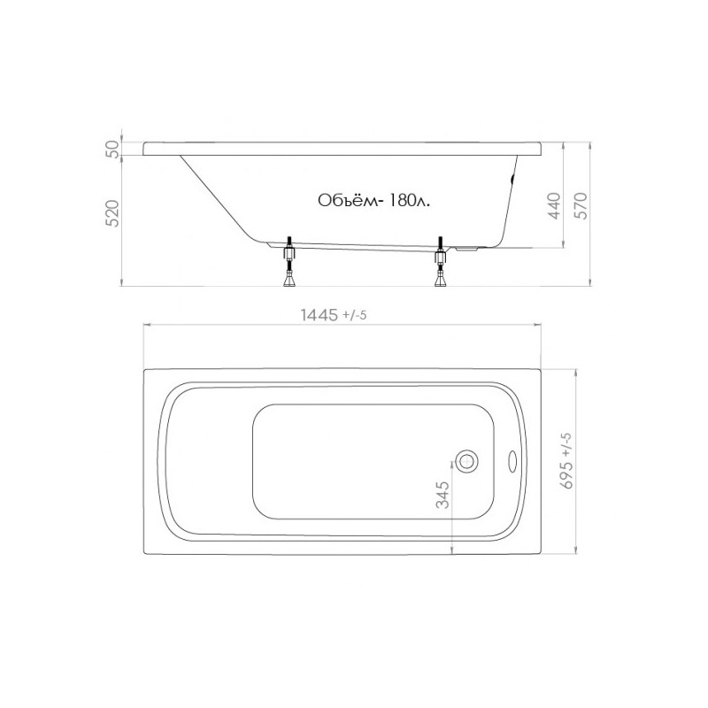 Ванна акриловая Triton Стандарт 145x70 параметры