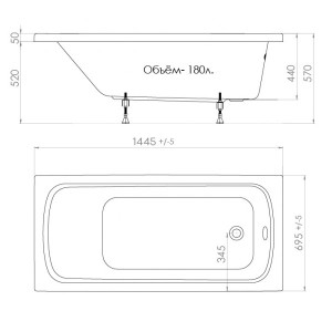 Ванна акриловая Triton Стандарт 145x70 параметры