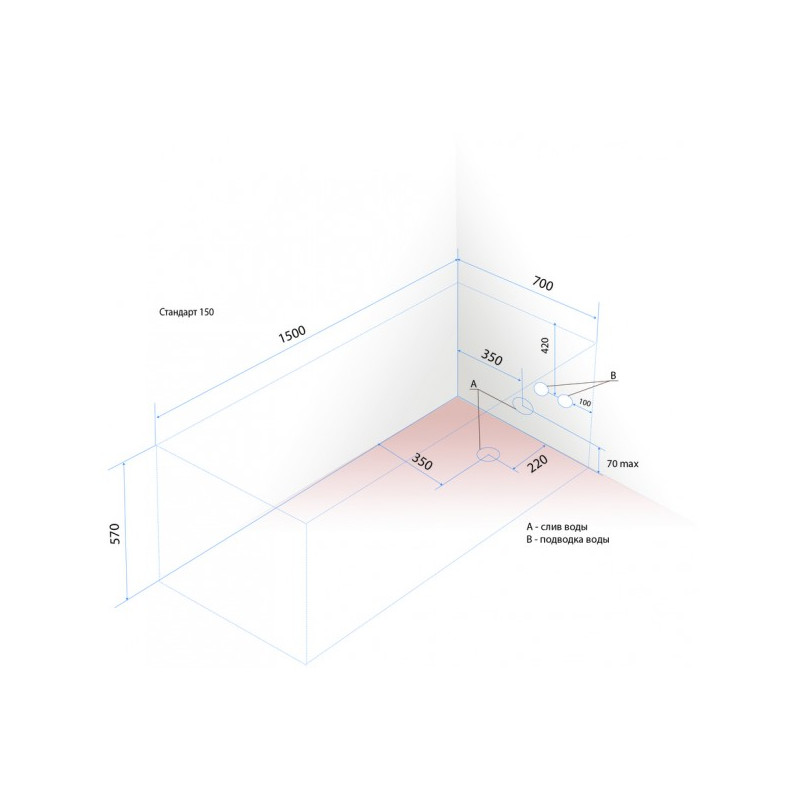 Ванна акриловая Triton Стандарт 150x70 установочные размеры