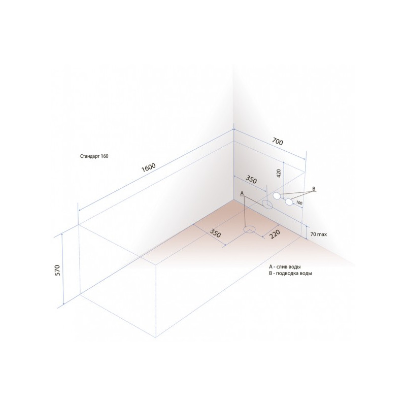Ванна акриловая Triton Стандарт 160x70 установочные размеры